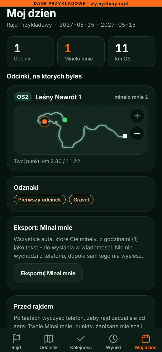 Ekran Mój dzień: liczba odcinków, ile aut cię minęło i odznaki. Na górze pomarańczowy pasek: dane przykładowe.